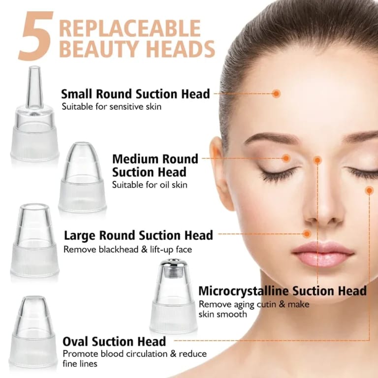 Electric Blackhead Remover Vacuum – Deep Pore Cleaner & Facial Acne Extractor