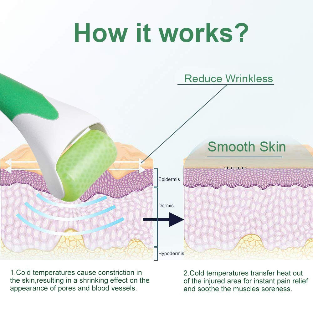 ❄️ Cooling Ice Face Roller – Reusable Facial Massager for Skin Refreshing & Puffiness Relief